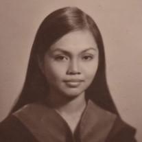luzviminda garcia